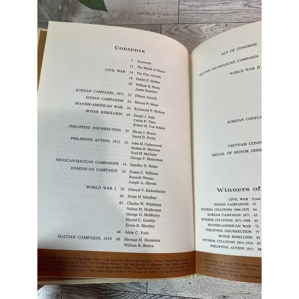 For‎ Conspicuous Gallantry Medal of Honor Winners History Cooke 1966 Americana